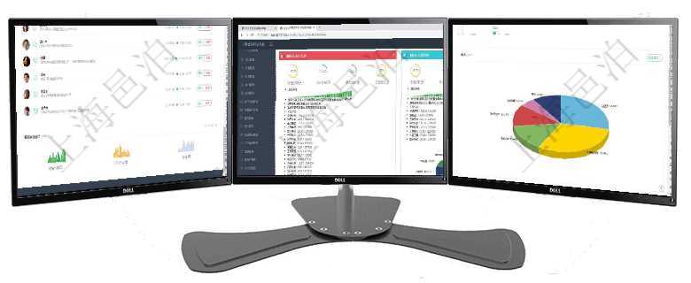 項目管理軟件投資組合管理總經(jīng)理儀表盤可以查看業(yè)務(wù)溝通，比如投資業(yè)務(wù)、資金客戶，同時也可以查看風項目管理軟件證券投資基金管理總經(jīng)理儀表盤可以查看基金進度表，包括每個基金持倉比率、年化收益、最項目管理軟件生產(chǎn)制造管理總經(jīng)理儀表盤可以查看1個月日均工時、1個月日均產(chǎn)量、1個月日均創(chuàng)值、1