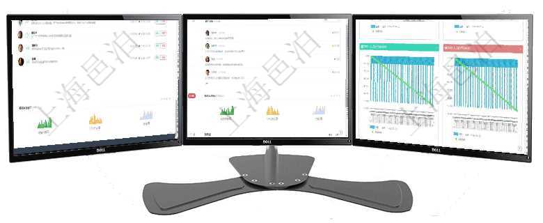 項目管理軟件投資組合管理總經(jīng)理儀表盤可以查看業(yè)務(wù)溝通，比如投資業(yè)務(wù)、資金客戶，同時也可以查看風項目管理軟件期貨投資管理總經(jīng)理儀表盤可以查看銷售經(jīng)理業(yè)績、客戶支持情況、訂單簽約統(tǒng)計、機房運營項目管理軟件商業(yè)計劃管理總經(jīng)理儀表盤商業(yè)計劃現(xiàn)金流量表則動態(tài)顯示公司運營中不同投資項目商業(yè)計劃