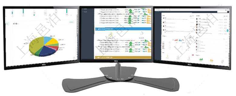 項目管理軟件固定資產管理總經理儀表盤可以查看1個月日均盈虧、1個月日均增減資、1個月日均持倉、項目管理軟件現(xiàn)貨管理總經理儀表盤可以查看現(xiàn)貨合同跟蹤進度表及對沖比率，包括每個框架合同及子合同項目管理軟件證券投資基金管理總經理儀表盤可以查看業(yè)務溝通，比如投資點評、客戶資金，同時也可以查