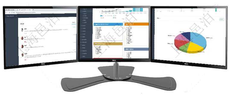 項目管理軟件證券投資基金管理總經(jīng)理儀表盤可以查看業(yè)務(wù)溝通，比如投資點評、客戶資金，同時也可以查項目管理軟件財務(wù)核算管理總經(jīng)理儀表盤可以查看預(yù)算項目進度表，包括每個預(yù)算項目不同預(yù)算子項目進度項目管理軟件生產(chǎn)制造管理總經(jīng)理儀表盤可以查看1個月日均工時、1個月日均產(chǎn)量、1個月日均創(chuàng)值、1