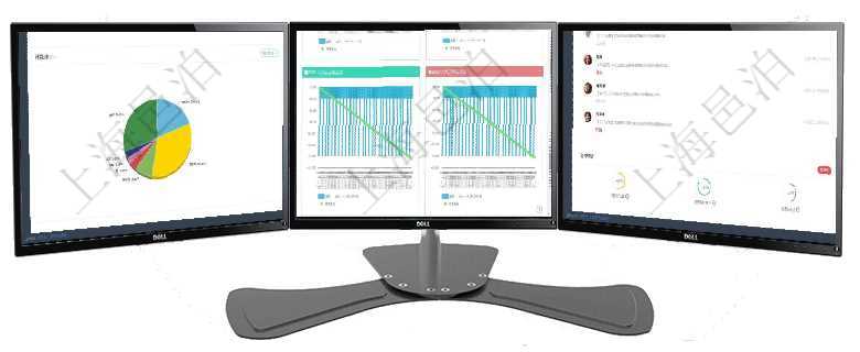 項目管理軟件現(xiàn)貨管理總經(jīng)理儀表盤種類比率餅圖顯示不同品種合同金額分布?？蛻艉贤瀳D顯示不同合同項目管理軟件商業(yè)計劃管理總經(jīng)理儀表盤商業(yè)計劃現(xiàn)金流量表則動態(tài)顯示公司運營中不同投資項目商業(yè)計劃項目管理軟件生產(chǎn)制造管理總經(jīng)理儀表盤可以查看業(yè)務討論，比如業(yè)務溝通、收付合同，同時也可以查看預