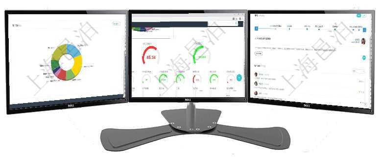 項目管理軟件現貨管理總經理儀表盤種類比率餅圖顯示不同品種合同金額分布?？蛻艉贤瀳D顯示不同合同項目管理軟件固定資產管理總經理儀表盤可以查看1個月日均盈虧、1個月日均增減資、1個月日均持倉、項目管理軟件商業(yè)計劃管理總經理儀表盤討論區(qū)包括待處理和已批準業(yè)務討論，決策、會議與行動區(qū)包括待
