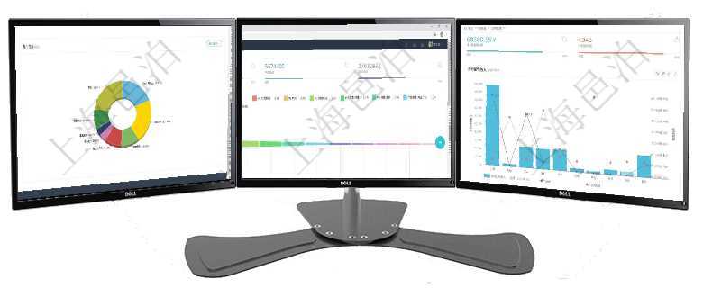 項目管理軟件現(xiàn)貨管理總經(jīng)理儀表盤種類比率餅圖顯示不同品種合同金額分布?？蛻艉贤瀳D顯示不同合同項目管理軟件市場營銷管理總經(jīng)理儀表盤可以查看本月收入、市場投資、產(chǎn)品投資、項目投資。市場研發(fā)漏項目管理軟件訂單管理總經(jīng)理儀表盤可以查看本月利潤總額、本月新聯(lián)系、本月新訂單、本月新用戶。通過