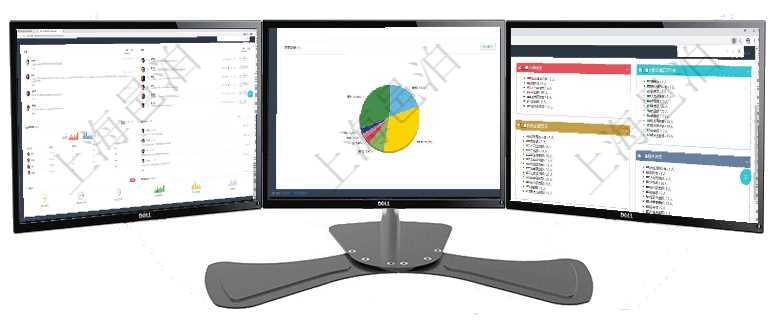 項目管理軟件市場營銷管理總經(jīng)理儀表盤市場管理包括：創(chuàng)意、試驗、市場、產(chǎn)品4類前端活動與項目、收項目管理軟件現(xiàn)貨管理總經(jīng)理儀表盤種類比率餅圖顯示不同品種合同金額分布。客戶合同餅圖顯示不同合同項目管理軟件人力資源管理總經(jīng)理儀表盤可以查看人力項目進(jìn)度表，包括每個公司不同部門部門年度目標(biāo)進(jìn)