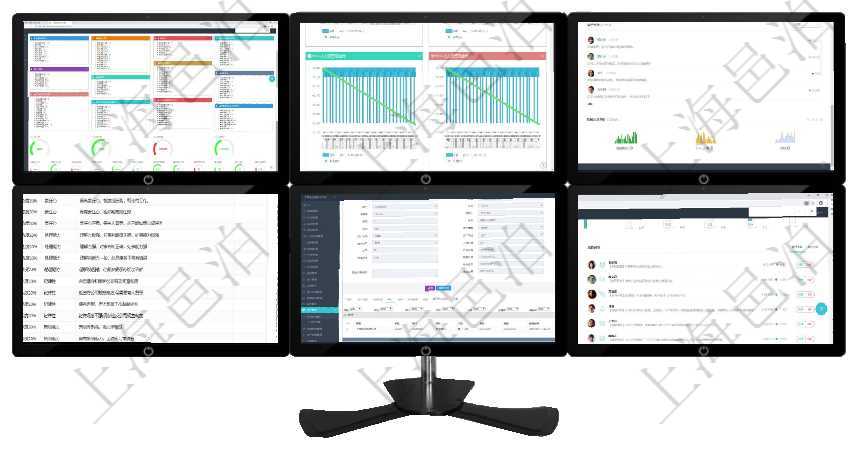 項(xiàng)目管理軟件人力資源管理總經(jīng)理儀表盤可以查看人力項(xiàng)目進(jìn)度表，包括每個公司不同部門部門年度目標(biāo)進(jìn)項(xiàng)目管理軟件商業(yè)計(jì)劃管理總經(jīng)理儀表盤商業(yè)計(jì)劃現(xiàn)金流量表則動態(tài)顯示公司運(yùn)營中不同投資項(xiàng)目商業(yè)計(jì)劃項(xiàng)目管理軟件市場營銷管理總經(jīng)理儀表盤市場管理包括：創(chuàng)意、試驗(yàn)、市場、產(chǎn)品4類前端活動與項(xiàng)目、收在項(xiàng)目管理軟件人力資源模塊，績效管理查詢績效項(xiàng)目信息返回單位、部門、團(tuán)隊(duì)、績效項(xiàng)目名稱、描述、在項(xiàng)目管理軟件資產(chǎn)管理系統(tǒng)中查詢資產(chǎn)配置信息，不僅返回資產(chǎn)配置的基本信息字段，還會返回庫存信息項(xiàng)目管理軟件現(xiàn)貨管理總經(jīng)理儀表盤種類比率餅圖顯示不同品種合同金額分布?？蛻艉贤瀳D顯示不同合同