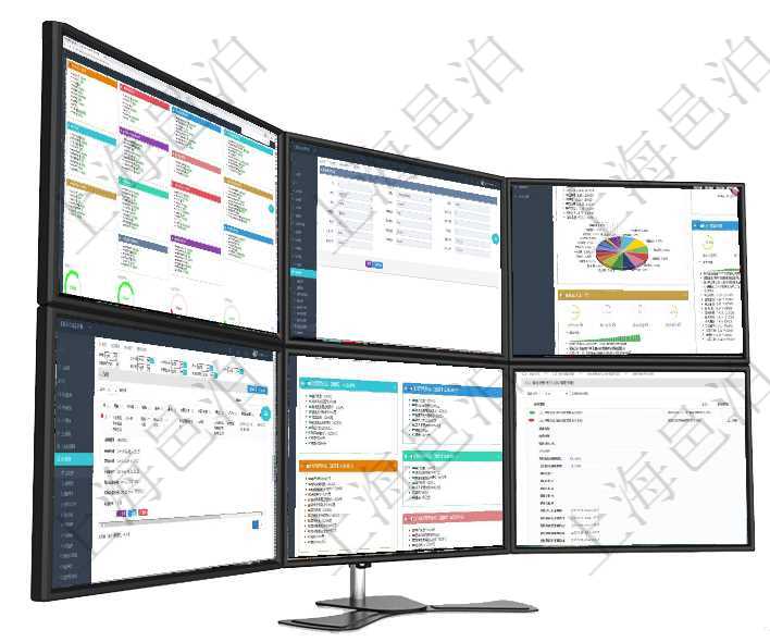 項目管理軟件生產制造管理總經理儀表盤可以查看生產項目進度表，包括每個工廠不同產品生產目標進度、項目管理軟件財務管理系統費用標準查詢列表返回費用標準代碼、單位、部門、崗位級別、地點、預算項目項目管理軟件證券投資基金管理總經理儀表盤可以查看基金進度表，包括每個基金持倉比率、年化收益、最項目管理系統可通過合同維護頁面查詢合同及明細信息，詳細的明細信息可通過展開顯示，比如：顧客、父項目管理軟件市場營銷管理總經理儀表盤市場運營摘要圖水平時間軸按月顯示創(chuàng)意、試驗、市場、產品、項在項目管理軟件里可通過訂單管理系統查詢返回銷售機會列表信息，比如：銷售機會標題、城市、描述、微