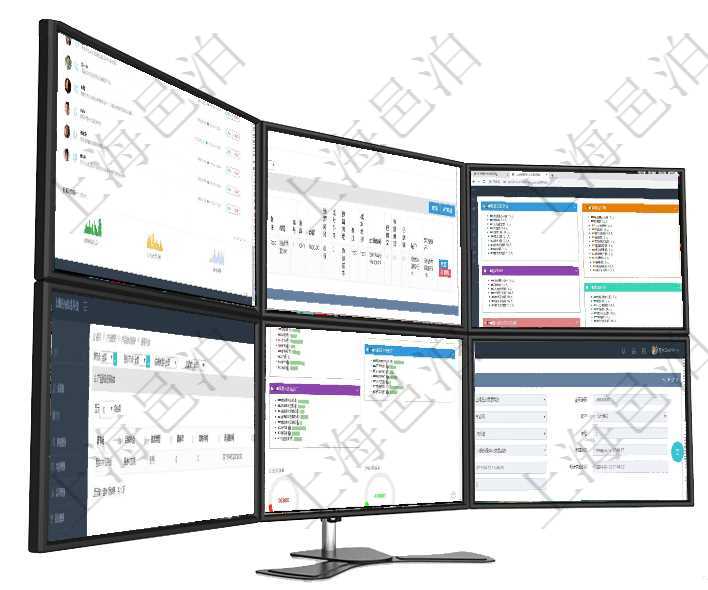 項目管理軟件投資組合管理總經理儀表盤可以查看業(yè)務溝通，比如投資業(yè)務、資金客戶，同時也可以查看風項目管理軟件財務管理模塊預算維護明細查詢還可以關聯(lián)查詢更多相關資料，比如差旅信息：申請時間、審項目管理軟件人力資源管理總經理儀表盤可以查看人力項目進度表，包括每個公司不同部門部門年度目標進在項目管理軟件里可通過產品管理系統(tǒng)查詢返回產品結點鏈接列表信息，比如：：源結點、目標結點、連接項目管理軟件生產制造管理總經理儀表盤可以查看生產項目進度表，包括每個工廠不同產品生產目標進度、在項目管理軟件銷售報價管理系統(tǒng)中查詢返回的除了有銷售合同明細信息外，還包括締約條款明細：父條款