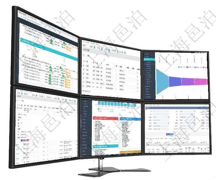 項目管理軟件現(xiàn)貨管理總經理儀表盤可以查看現(xiàn)貨合同跟蹤進度表及對沖比率，包括每個框架合同及子合同在項目管理軟件MES生產制造管理系統(tǒng)中查詢生產加工工序列表返回單位、部門、工廠、生產計劃、序號項目管理軟件市場營銷管理總經理儀表盤可以查看本月收入、市場投資、產品投資、項目投資。市場研發(fā)漏在項目管理軟件銷售報價管理系統(tǒng)中查詢報價項目維護信息后返回報價項目明細：訂單、報價方法、定價方項目管理軟件項目管理總經理儀表盤統(tǒng)計顯示本月的在建項目、新建任務、完成任務、項目掙值。業(yè)務運營項目管理軟件合同管理模塊合同明細查詢還可以關聯(lián)查詢更多相關資料，比如發(fā)票信息：名稱、描述、創(chuàng)建