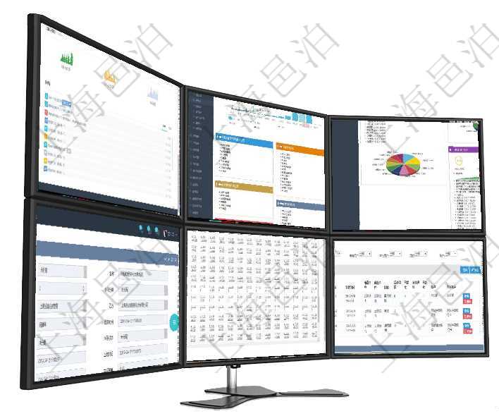 項目管理軟件商業(yè)計劃管理總經理儀表盤可以查看銷售經理績效與客戶支持情況，同時還可以查看訂單統(tǒng)計項目管理軟件財務核算管理總經理儀表盤統(tǒng)計顯示本月收入、支出、應收、應付。整體運營摘要圖按照水平項目管理軟件證券投資基金管理總經理儀表盤可以查看基金進度表，包括每個基金持倉比率、年化收益、最項目管理軟件合同管理模塊合同明細查詢還可以關聯(lián)查詢更多相關資料，比如子合同信息：名稱、描述、序項目管理軟件商業(yè)計劃管理總經理儀表盤可以查看現(xiàn)金項目日程計劃，左邊常規(guī)信息包括現(xiàn)金項目不同層級項目管理軟件財務管理模塊預算維護明細查詢還可以關聯(lián)查詢更多相關資料，比如預算申請使用：序號、貨