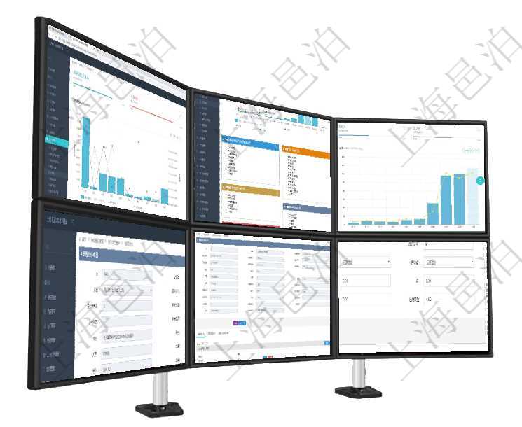 項(xiàng)目管理軟件訂單管理總經(jīng)理儀表盤可以查看本月利潤總額、本月新聯(lián)系、本月新訂單、本月新用戶。通過項(xiàng)目管理軟件財務(wù)核算管理總經(jīng)理儀表盤財務(wù)核算圖按照水平時間軸顯示月度預(yù)算、收入、支出、開票、收項(xiàng)目管理軟件訂單管理總經(jīng)理儀表盤可以查看本月利潤總額、本月新聯(lián)系、本月新訂單、本月新用戶。通過在項(xiàng)目管理軟件銷售報價維護(hù)明細(xì)查詢頁面，除了返回報價項(xiàng)目的基本信息字段外，還包括子報價項(xiàng)目：訂在項(xiàng)目管理軟件財務(wù)管理模塊查詢差旅申請明細(xì)信息時，返回相關(guān)信息：申請時間、審批時間、申請用戶、在項(xiàng)目管理軟件倉儲物流管理系統(tǒng)修改庫柜容器時可以編輯修改的字段信息有：父容器、序號、倉庫、資產(chǎn)