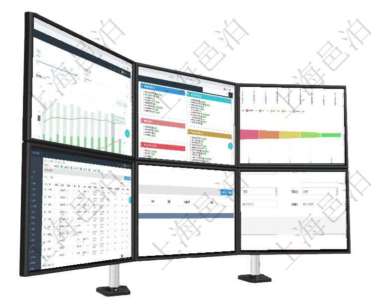 項目管理軟件投資組合管理總經理儀表盤統計顯示本月管理資金規(guī)模、新增標的、客戶留存率、投資增值。項目管理軟件生產制造管理總經理儀表盤可以查看生產項目進度表，包括每個工廠不同產品生產目標進度、項目管理軟件市場營銷管理總經理儀表盤可以查看本月收入、市場投資、產品投資、項目投資。市場研發(fā)漏在項目管理軟件MES生產制造管理系統中查詢加工執(zhí)行設備日志返回設備配置、加工配置、加工執(zhí)行、序項目管理軟件會計管理模塊會計科目明細查詢還可以關聯查詢更多相關資料，比如入賬模板配置：套賬、交可以在項目管理軟件合同管理系統里創(chuàng)建發(fā)票開票信息，比如：合同、名稱、描述、創(chuàng)建者、單位、對方、