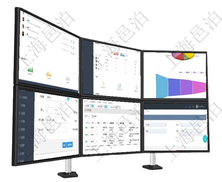 項(xiàng)目管理軟件投資組合管理總經(jīng)理儀表盤(pán)可以查看業(yè)務(wù)溝通，比如投資業(yè)務(wù)、資金客戶，同時(shí)也可以查看風(fēng)項(xiàng)目管理軟件期貨投資管理總經(jīng)理儀表盤(pán)可以查看銷售經(jīng)理業(yè)績(jī)、客戶支持情況、訂單簽約統(tǒng)計(jì)、機(jī)房運(yùn)營(yíng)項(xiàng)目管理軟件風(fēng)險(xiǎn)投資基金管理總經(jīng)理儀表盤(pán)投資資金來(lái)源包括國(guó)有長(zhǎng)期股權(quán)資本、銀行長(zhǎng)期貸款、銀行短在項(xiàng)目管理軟件可以通過(guò)倉(cāng)儲(chǔ)物流管理系統(tǒng)修改維護(hù)運(yùn)輸配置：內(nèi)部運(yùn)單號(hào)、外部運(yùn)單號(hào)、開(kāi)始時(shí)間、結(jié)束通過(guò)項(xiàng)目管理軟件人力資源管理系統(tǒng)可以查詢得到員工工作經(jīng)驗(yàn)信息：人員、序號(hào)、職務(wù)、開(kāi)始日期、結(jié)束在項(xiàng)目管理軟件倉(cāng)儲(chǔ)物流管理系統(tǒng)中查看物料類型明細(xì)頁(yè)面時(shí)，還可以查看和物料類型關(guān)聯(lián)的物料信息：名