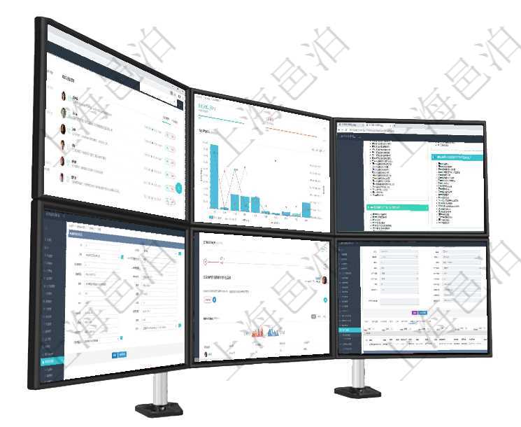 項(xiàng)目管理軟件證券投資基金管理總經(jīng)理儀表盤可以查看業(yè)務(wù)溝通，比如投資點(diǎn)評、客戶資金，同時(shí)也可以查項(xiàng)目管理軟件訂單管理總經(jīng)理儀表盤可以查看本月利潤總額、本月新聯(lián)系、本月新訂單、本月新用戶。通過項(xiàng)目管理軟件項(xiàng)目管理總經(jīng)理儀表盤可以查看項(xiàng)目任務(wù)進(jìn)度表，包括每個(gè)項(xiàng)目不同任務(wù)完成的進(jìn)度條，項(xiàng)目通過項(xiàng)目管理軟件銷售報(bào)價(jià)管理系統(tǒng)創(chuàng)建訂單報(bào)價(jià)項(xiàng)目的時(shí)候可以選擇或者填寫父項(xiàng)目、訂單、報(bào)價(jià)方法、項(xiàng)目管理軟件商業(yè)計(jì)劃管理總經(jīng)理儀表盤討論區(qū)包括待處理和已批準(zhǔn)業(yè)務(wù)討論，決策、會議與行動區(qū)包括待在項(xiàng)目管理軟件資產(chǎn)管理系統(tǒng)中查詢資產(chǎn)配置信息，不僅返回資產(chǎn)配置的基本信息字段，還會返回物品屬性