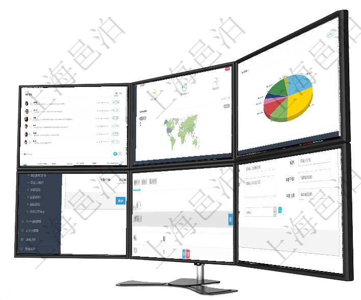 項目管理軟件人力資源管理總經理儀表盤可以查看業(yè)務討論，比如業(yè)務溝通、資金流動，同時也可以查看預項目管理軟件人力資源管理總經理儀表盤可以查看銷售經理業(yè)績統(tǒng)計、客戶支持情況、訂單統(tǒng)計及機房運營項目管理軟件倉庫管理總經理儀表盤可以查看業(yè)務處理信息，比如入庫、出庫處理，同時也可以查看倉庫預項目管理軟件倉儲物流運輸可以通過和任務關聯來建立與項目及任務的關系，同時還可以維護更多信息資料在項目管理軟件財務管理模塊查詢差旅申請明細信息時，返回相關信息：申請時間、審批時間、申請用戶、項目管理軟件人力資源管理可以修改維護團隊信息，比如：上級團隊、序號、名稱、代碼、描述、財務人、