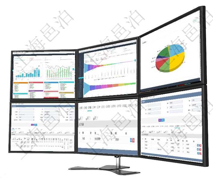 項目管理軟件生產制造管理總經理儀表盤統(tǒng)計顯示本月生產、創(chuàng)值、成本、運維。生產人力運營摘要圖按照項目管理軟件市場營銷管理總經理儀表盤可以查看本月收入、市場投資、產品投資、項目投資。市場研發(fā)漏項目管理軟件倉庫管理總經理儀表盤可以查看業(yè)務處理信息，比如入庫、出庫處理，同時也可以查看倉庫預項目管理軟件會計管理模塊交易明細查詢還可以關聯(lián)查詢更多相關資料，比如交易明細：合同、日記簿、結在項目管理軟件MES生產制造管理系統(tǒng)查詢加工明細信息時，還返回了關聯(lián)的加工產品配置：序號、物資在項目管理軟件MES生產制造管理系統(tǒng)查詢加工明細信息時，還返回了關聯(lián)的加工執(zhí)行原料日志：原料配