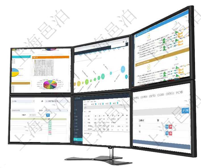 項(xiàng)目管理軟件投資組合管理總經(jīng)理儀表盤可以查看投資組合虛擬基金池進(jìn)度表，包括每個(gè)組合不同資產(chǎn)基金項(xiàng)目管理軟件商業(yè)計(jì)劃管理總經(jīng)理儀表盤商業(yè)計(jì)劃時(shí)間線可以動(dòng)態(tài)顯示公司發(fā)展歷史上的關(guān)鍵事件。現(xiàn)金流項(xiàng)目管理軟件現(xiàn)貨管理總經(jīng)理儀表盤可以查看現(xiàn)貨合同跟蹤進(jìn)度表及對(duì)沖比率，包括每個(gè)框架合同及子合同在項(xiàng)目管理軟件項(xiàng)目管理系統(tǒng)中，查詢?nèi)蝿?wù)信息返回：父任務(wù)、任務(wù)標(biāo)題、描述、所有者、是否顯示在任務(wù)在項(xiàng)目管理軟件里可通過訂單管理系統(tǒng)查詢返回門店列表信息，比如：?jiǎn)挝?、部門、團(tuán)隊(duì)、編號(hào)、名稱、描在項(xiàng)目管理軟件MES生產(chǎn)制造管理系統(tǒng)查詢加工明細(xì)信息時(shí)，還返回了關(guān)聯(lián)的加工工種維護(hù)：序號(hào)、工種