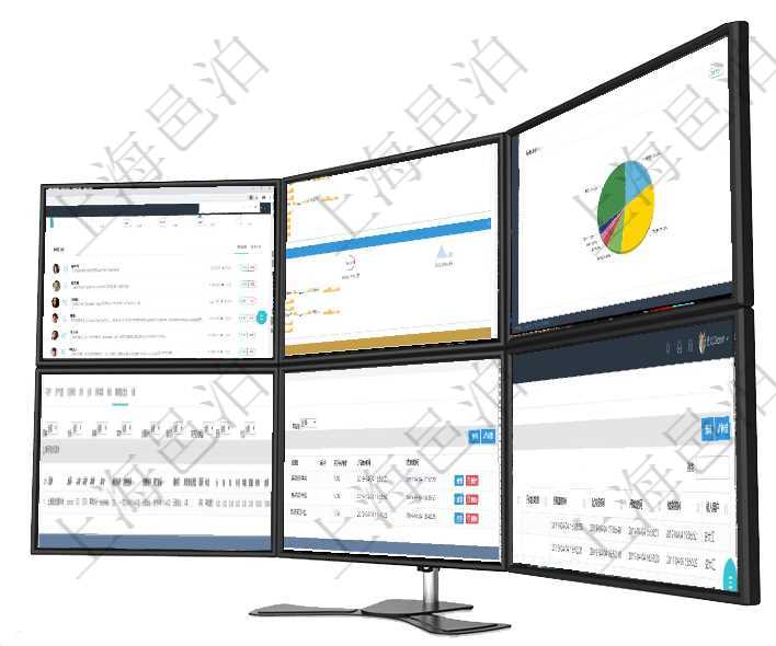 項目管理軟件現(xiàn)貨管理總經(jīng)理儀表盤種類比率餅圖顯示不同品種合同金額分布?？蛻艉贤瀳D顯示不同合同項目管理軟件現(xiàn)貨管理總經(jīng)理儀表盤可以查看現(xiàn)貨合同跟蹤進(jìn)度表及對沖比率，包括每個框架合同及子合同項目管理軟件現(xiàn)貨管理總經(jīng)理儀表盤種類比率餅圖顯示不同品種合同金額分布?？蛻艉贤瀳D顯示不同合同在項目管理軟件資產(chǎn)管理系統(tǒng)中查詢資產(chǎn)配置信息，不僅返回資產(chǎn)配置的基本信息字段，還會返回庫存變化在項目管理軟件MES生產(chǎn)制造管理系統(tǒng)查詢加工租用配置信息時，還返回了關(guān)聯(lián)的加工執(zhí)行租用日志：加在項目管理軟件MES生產(chǎn)制造管理系統(tǒng)查詢加工執(zhí)行日志列表時返回：加工配置、連續(xù)次數(shù)、工時、備注