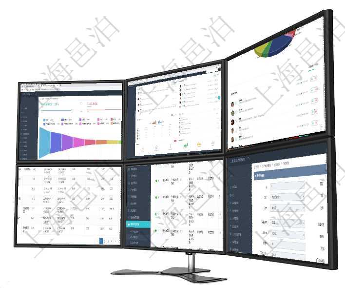 項目管理軟件市場營銷管理總經(jīng)理儀表盤可以查看本月收入、市場投資、產(chǎn)品投資、項目投資。市場研發(fā)漏項目管理軟件證券投資基金管理總經(jīng)理儀表盤可以查看業(yè)務(wù)溝通，比如投資點評、客戶資金，同時也可以查項目管理軟件投資組合管理總經(jīng)理儀表盤可以查看業(yè)務(wù)溝通，比如投資業(yè)務(wù)、資金客戶，同時也可以查看風(fēng)在項目管理軟件MES生產(chǎn)制造管理系統(tǒng)中查詢加工執(zhí)行設(shè)備日志返回設(shè)備配置、加工配置、加工執(zhí)行、序在項目管理軟件銷售報價管理系統(tǒng)中，可通過功能維護來管理每個子功能特性的報價參考，查詢功能維護時在項目管理軟件MES生產(chǎn)制造管理系統(tǒng)查看設(shè)備維護信息時返回設(shè)備信息。同時返回關(guān)聯(lián)的加工設(shè)備維護