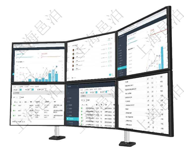 項(xiàng)目管理軟件生產(chǎn)制造管理總經(jīng)理儀表盤統(tǒng)計(jì)顯示本月生產(chǎn)、創(chuàng)值、成本、運(yùn)維。生產(chǎn)人力運(yùn)營摘要圖按照項(xiàng)目管理軟件訂單管理總經(jīng)理儀表盤可以查看1個(gè)月日均新聯(lián)系客戶、1個(gè)月老客戶綜合滿意度、1個(gè)月日項(xiàng)目管理軟件財(cái)務(wù)核算管理總經(jīng)理儀表盤統(tǒng)計(jì)顯示本月收入、支出、應(yīng)收、應(yīng)付。整體運(yùn)營摘要圖按照水平通過項(xiàng)目管理軟件人力資源管理系統(tǒng)可以查詢得到員工工作經(jīng)驗(yàn)信息：人員、序號、職務(wù)、開始日期、結(jié)束在項(xiàng)目管理軟件人力資源模塊，績效管理查詢績效項(xiàng)目信息返回單位、部門、團(tuán)隊(duì)、績效項(xiàng)目名稱、描述、在項(xiàng)目管理軟件會計(jì)管理模塊，查詢法人維護(hù)列表時(shí)返回的明細(xì)信息字段包括：法人名稱、法人代碼、法人
