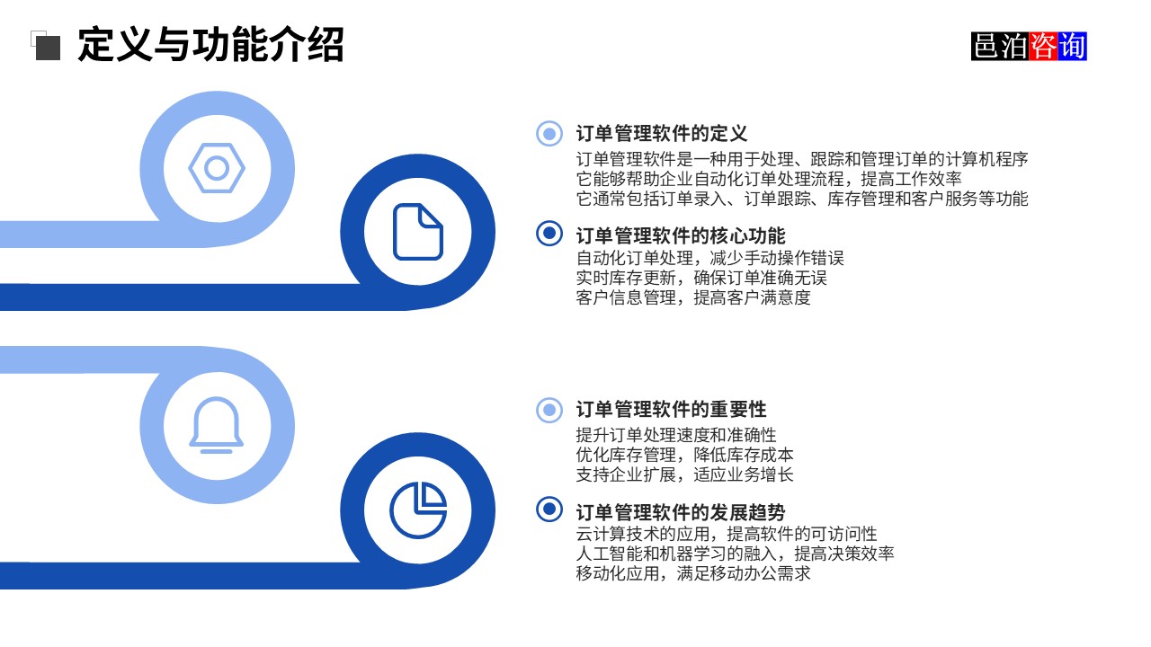 邑泊OMS管理軟件定義與功能牽線