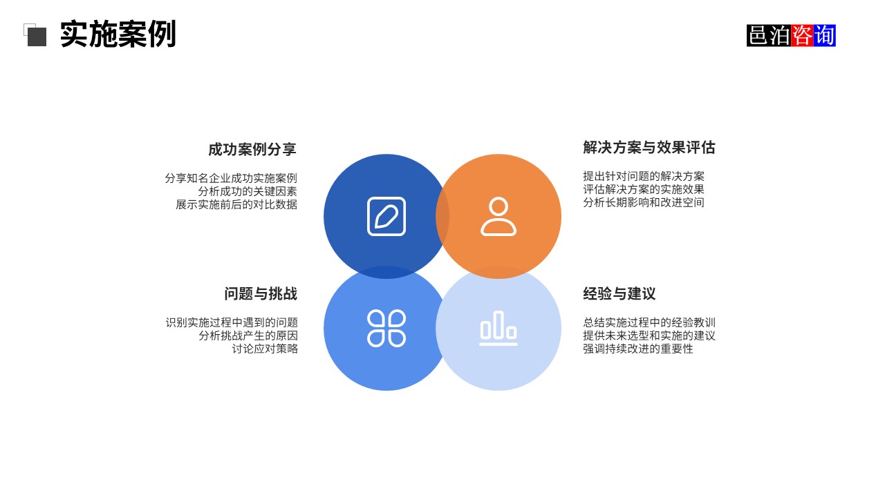 邑泊訂貨管理軟件實施案例