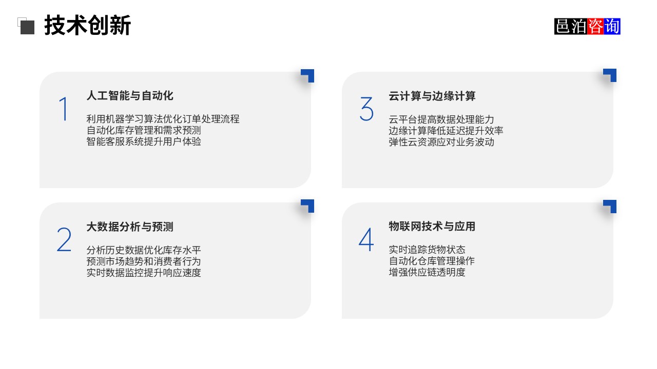 邑泊花草種植訂單跟蹤管理軟件技術創(chuàng)新