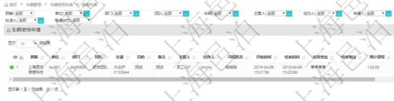 在項(xiàng)目管理軟件車(chē)輛管理系統(tǒng)中查詢(xún)車(chē)輛使用申請(qǐng)列表返回單位、部門(mén)、團(tuán)隊(duì)、車(chē)輛、目的、備注、主管人、經(jīng)辦人、司機(jī)姓名、開(kāi)始時(shí)間、結(jié)束時(shí)間、出發(fā)地址、結(jié)束地址、預(yù)計(jì)里程、申請(qǐng)人、批準(zhǔn)人。