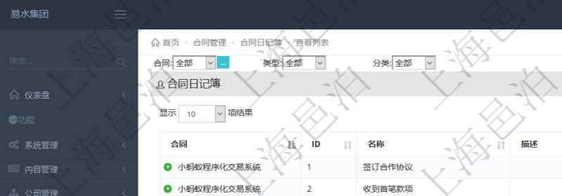 在項(xiàng)目管理軟件里可通過(guò)合同管理系統(tǒng)查詢(xún)返回合同日記簿信息，比如：合同、名稱(chēng)、描述、日期時(shí)間、日記簿類(lèi)型、日記簿分類(lèi)、模板流水、預(yù)測(cè)流水、關(guān)鍵字等。