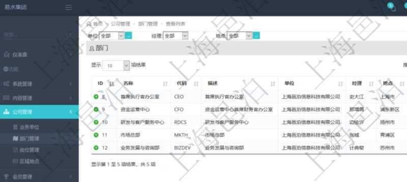 項目管理軟件查詢公司部門列表返回的部門信息包括：名稱、代碼、描述、單位、經(jīng)理、地點、地址等。