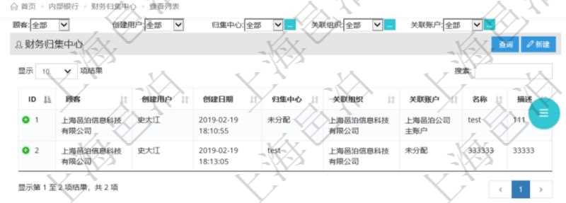 項目管理軟件有內(nèi)部銀行的功能模塊，通過查詢財務(wù)歸集中心，可以查到財務(wù)中心信息，比如：財務(wù)歸集中心創(chuàng)建用戶、創(chuàng)建日期、財務(wù)歸集中心名稱、關(guān)聯(lián)組織、關(guān)聯(lián)賬戶、名稱、描述等。