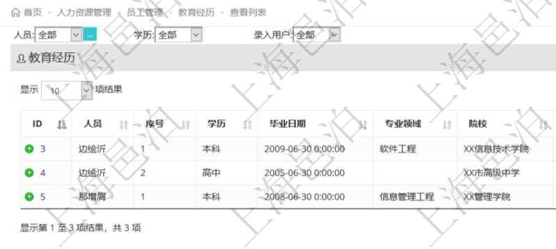 通過項(xiàng)目管理軟件人力資源管理系統(tǒng)可以查詢得到員工教育經(jīng)歷信息：人員、序號、學(xué)歷、畢業(yè)日期、專業(yè)領(lǐng)域、院校、錄入時間、錄入用戶等。