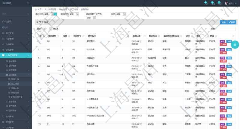 在項目管理軟件人力資源模塊，查詢員工培訓(xùn)信息返回培訓(xùn)計劃、項次、課程編號、課程名稱、培訓(xùn)日期、培訓(xùn)形式、培訓(xùn)效果評價方式、講師、備注、狀態(tài)等。