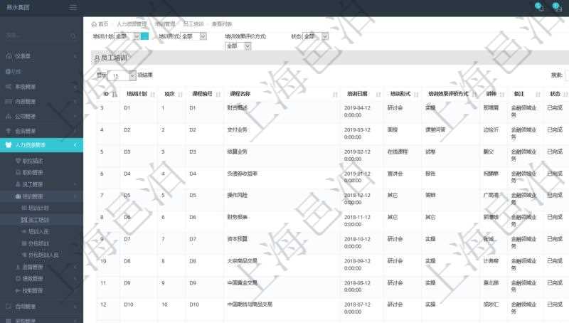 在項(xiàng)目管理軟件人力資源模塊，查詢(xún)員工培訓(xùn)信息返回培訓(xùn)計(jì)劃、項(xiàng)次、課程編號(hào)、課程名稱(chēng)、培訓(xùn)日期、培訓(xùn)形式、培訓(xùn)效果評(píng)價(jià)方式、講師、備注、狀態(tài)等。