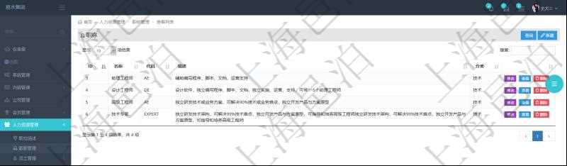 項目管理軟件人力資源管理職稱管理查詢列表可以查詢維護職稱配置信息，比如包括：ID、名稱、代碼、描述與分類等。