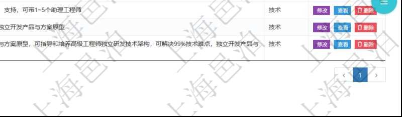 項目管理軟件人力資源管理職稱管理查詢列表可以查詢維護職稱配置信息，比如包括：ID、名稱、代碼、描述與分類等。