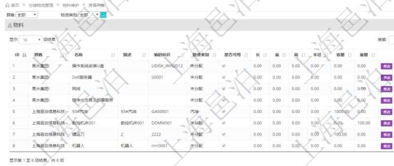 在項(xiàng)目管理軟件倉儲物流管理系統(tǒng)查詢物料維護(hù)返回的列表信息有：物料名稱、描述、編碼標(biāo)識、物資類別、是否可用、長、寬、高、半徑、容量、重量。