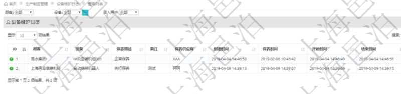 在項(xiàng)目管理軟件MES生產(chǎn)制造管理系統(tǒng)查詢?cè)O(shè)備維護(hù)日志返回設(shè)備名稱、保養(yǎng)描述、備注、保養(yǎng)供應(yīng)商、創(chuàng)建時(shí)間、保養(yǎng)時(shí)間、開始時(shí)間、結(jié)束時(shí)間及錄入用戶。