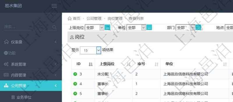 項目管理軟件查詢崗位列表返回的信息有：上級崗位、序號、單位、部門、名稱、代碼、描述、級別及地點和地址等。