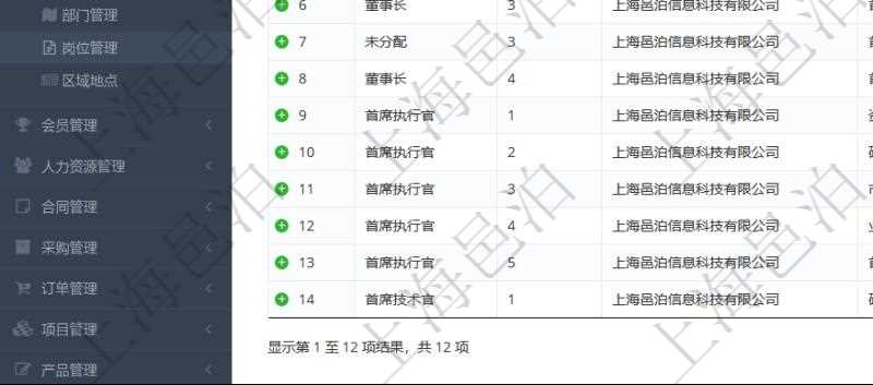 項(xiàng)目管理軟件查詢崗位列表返回的信息有：上級(jí)崗位、序號(hào)、單位、部門(mén)、名稱、代碼、描述、級(jí)別及地點(diǎn)和地址等。