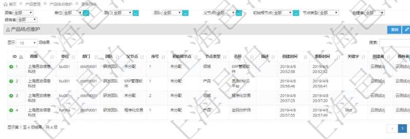 在項目管理軟件里可通過產(chǎn)品管理系統(tǒng)查詢返回產(chǎn)品結(jié)點維護(hù)列表信息，比如：：單位、部門、團(tuán)隊、父節(jié)點、序號、初始根節(jié)點、結(jié)點類型、結(jié)點名稱、描述、創(chuàng)建時間、更新時間、關(guān)鍵字、創(chuàng)建者、擁有者。