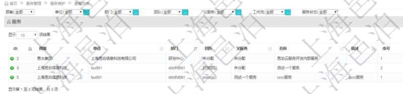 在項目管理軟件里可以使用服務(wù)管理系統(tǒng)管理維護(hù)服務(wù)，查詢服務(wù)列表的時候返回服務(wù)配置信息：單位、部門、團(tuán)隊、父服務(wù)、服務(wù)名稱、服務(wù)描述、序號、工作流、服務(wù)狀態(tài)等。