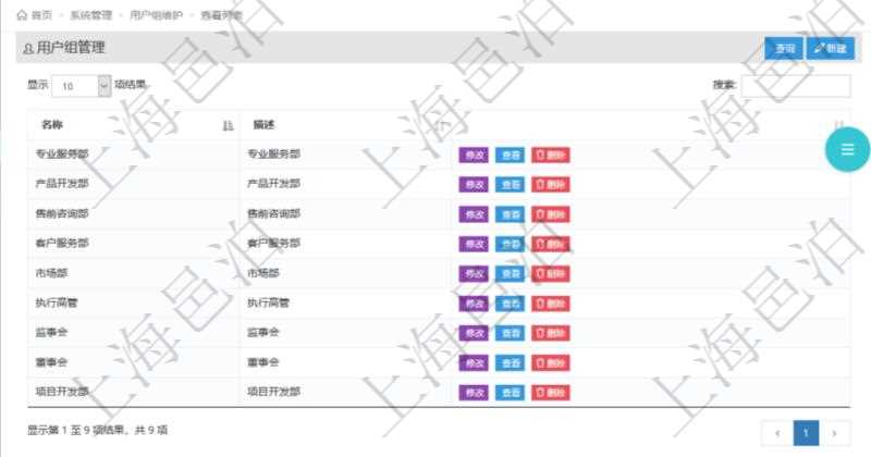 項目管理軟件可通過用戶組來劃分不同用戶，分別賦予不同功能模塊的權(quán)限，比如可將公司分為多個用戶組：董事會、監(jiān)事會、執(zhí)行高管、市場部、客戶服務(wù)部、售前咨詢部、產(chǎn)品開發(fā)部、專業(yè)服務(wù)部、項目開發(fā)部等。