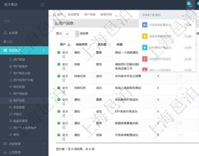 項目管理軟件使用用戶通知來實現系統與用戶之間的溝通，系統管理員可在用戶消息查詢頁面查詢得到所有用戶通知。