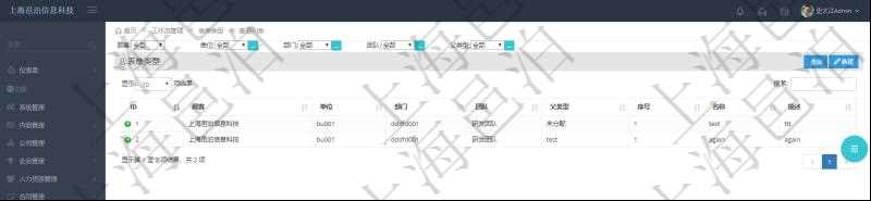 在項目管理軟件工作流管理系統(tǒng)查詢返回表單類型時返回的字段信息有：單位、部門、團隊、父類型、序號、名稱、描述等。