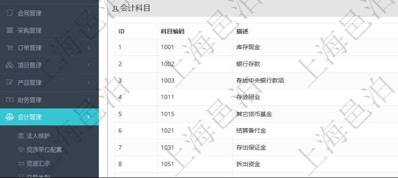 項(xiàng)目管理軟件會(huì)計(jì)管理模塊套賬明細(xì)查詢還可以關(guān)聯(lián)查詢更多相關(guān)資料，比如會(huì)計(jì)科目配置：科目編碼、科目描述、科目類型、序號(hào)及適用范圍。