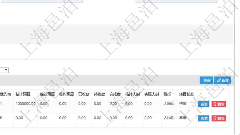 在項(xiàng)目管理軟件CRM客戶關(guān)系管理系統(tǒng)中，查詢客戶時(shí)除了返回實(shí)際客戶信息外，還包括客戶的項(xiàng)目信息：項(xiàng)目標(biāo)題、項(xiàng)目描述、項(xiàng)目備注、創(chuàng)建時(shí)間、錄入用戶、項(xiàng)目優(yōu)先級、估計(jì)預(yù)算、確認(rèn)預(yù)算、簽約預(yù)算、已收款、待收款、完成度、估計(jì)人時(shí)、實(shí)際人時(shí)、貨幣單位、項(xiàng)目狀態(tài)。