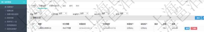 項目管理軟件財務(wù)管理模塊預(yù)算維護明細查詢還可以關(guān)聯(lián)查詢更多相關(guān)資料，比如預(yù)算變更：對方預(yù)算、申請時間、生效時間、申請用戶、審批用戶、描述、貨幣單位、金額。