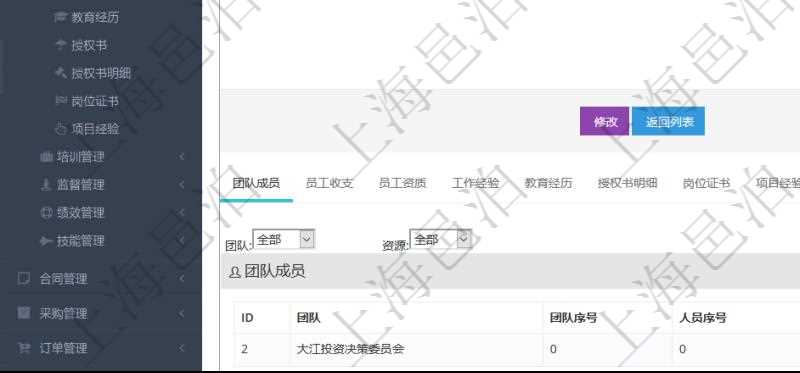 項目管理軟件人力資源管理模塊員工基本信息資料明細查詢除了包括姓名、代碼、描述、財務人、登錄賬戶、工號、性別、生日、入職日期、學歷、崗位、職稱、電話、傳真、電子郵件、單位、部門、直接主管、在職狀態(tài)、負責領域、標簽、崗位職責、自我介紹、年薪下限、年薪上限、年成本、資源、照片等信息還可以關聯(lián)查詢更多相關資料。