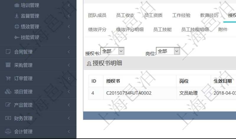 項目管理軟件人力資源管理模塊員工基本信息資料明細(xì)查詢還可以關(guān)聯(lián)查詢更多相關(guān)資料，比如授權(quán)書：授權(quán)書、人員、崗位、生效日期、終止日期及授權(quán)內(nèi)容等。