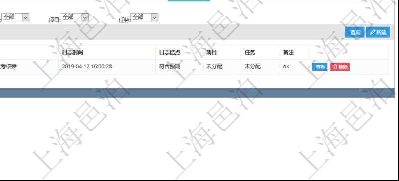 項目管理軟件人力資源管理模塊員工基本信息資料明細(xì)查詢還可以關(guān)聯(lián)查詢更多相關(guān)資料，比如績效評分明細(xì)：單位、部門、期間、版本、績效項目、日志時間、日志績點、項目、任務(wù)。